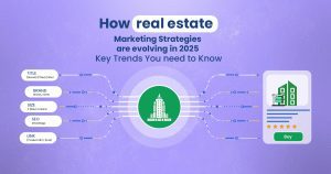 real estate marketing Strategies